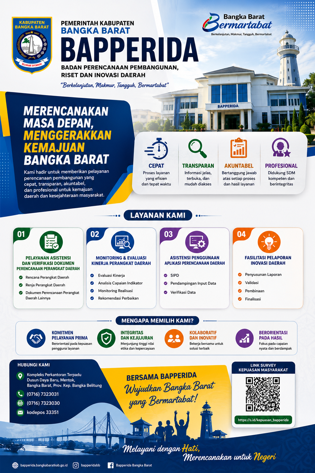 Info Grafis