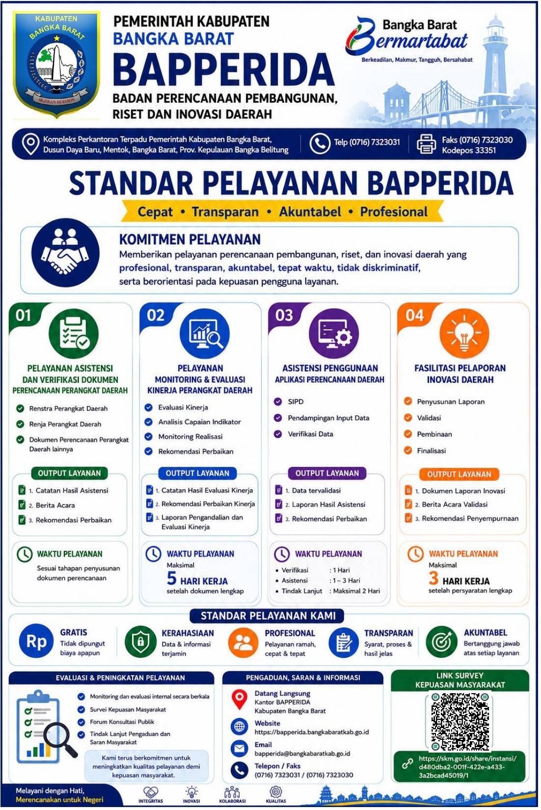 Info Grafis