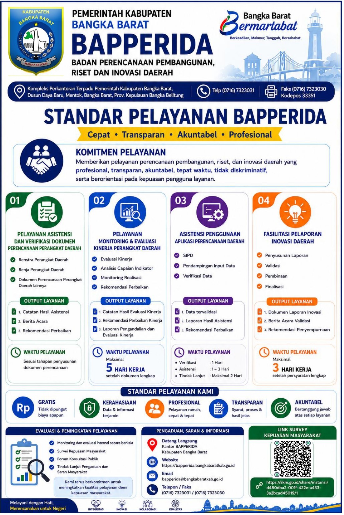 Info Grafis