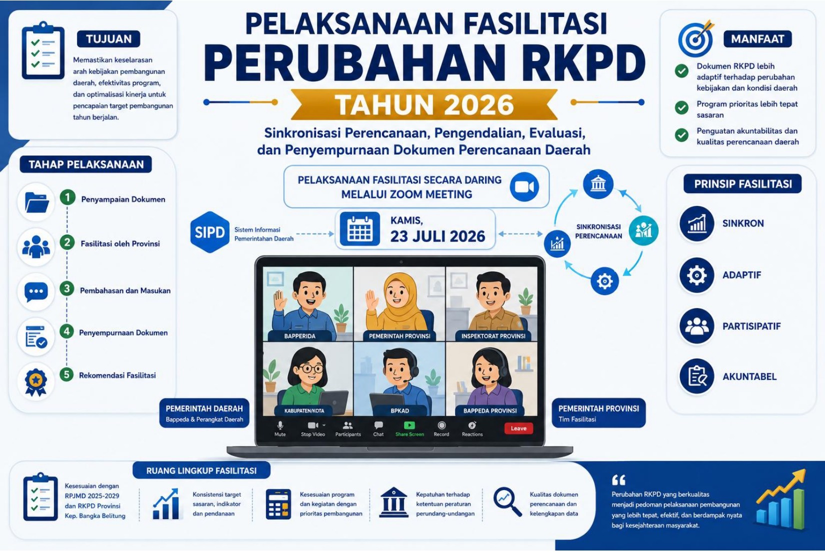 Info Grafis